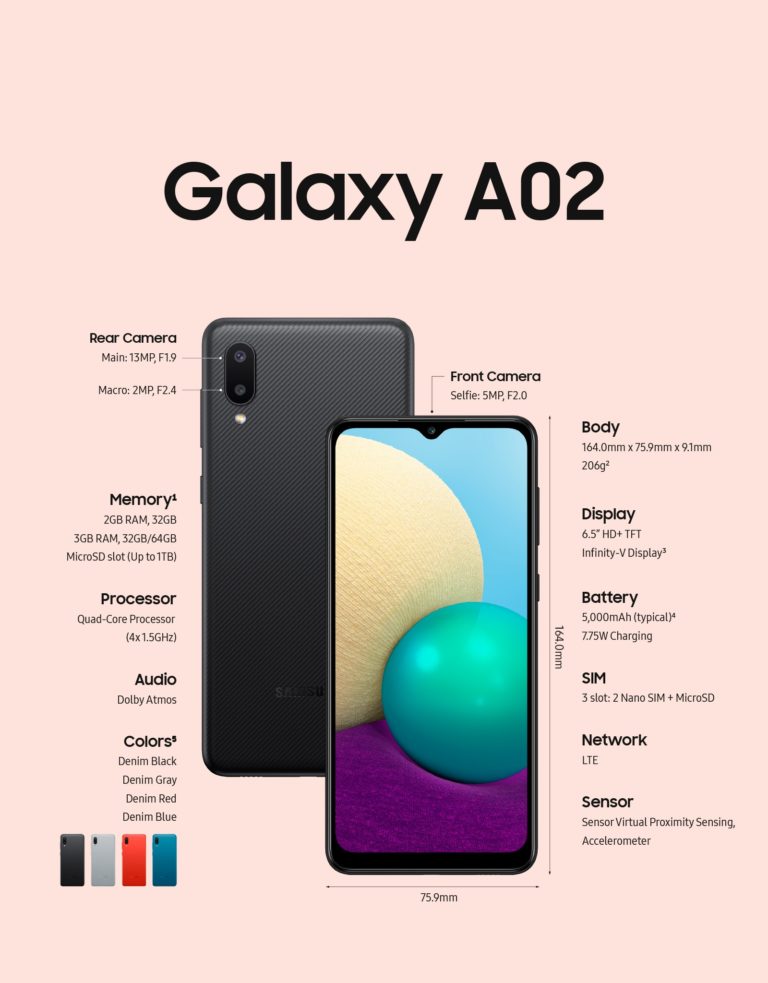 Samsung Galaxy A02 Analysis and Reviews with Specs and Features - Go