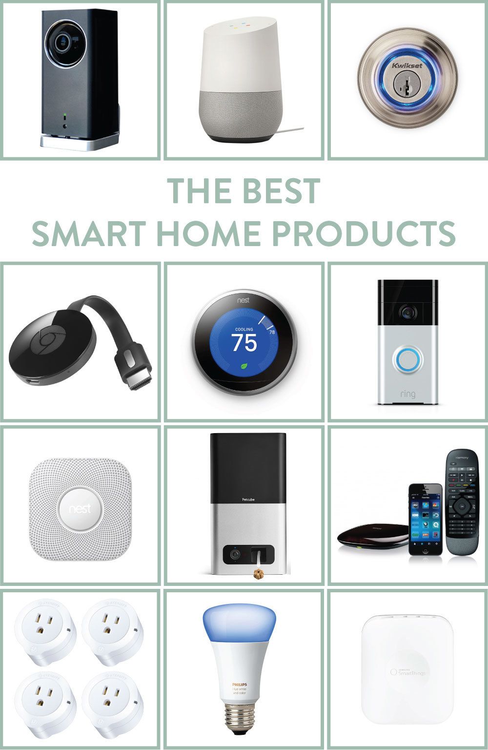 Smart Home Ideas