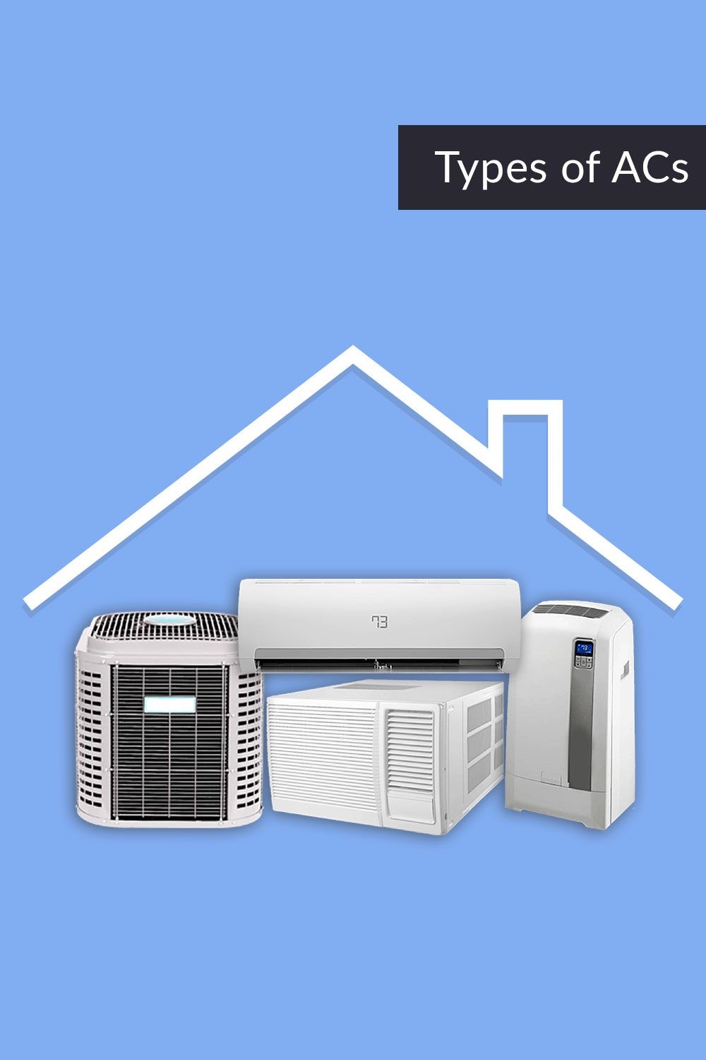 How to Choose The Best Air Conditioner